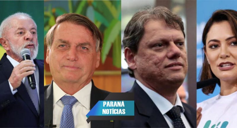 Ratinho Júnior busca novas estratégias após não se firmar como candidato à presidência; Lula lidera pesquisas para 2026, com disputa acirrada no segundo turno.