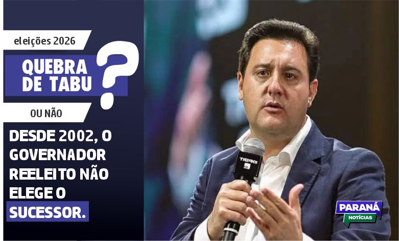 Ratinho Júnior: Desafiando Limites e Rompendo Barreiras